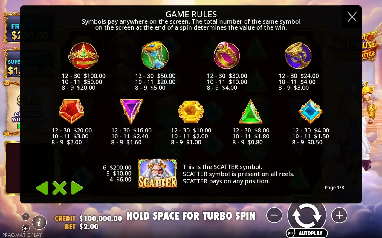 Fereastra Game Rules, pagina 1/8, listează plățile pentru coroană, clepsidră, inel, cupă și Scatter.